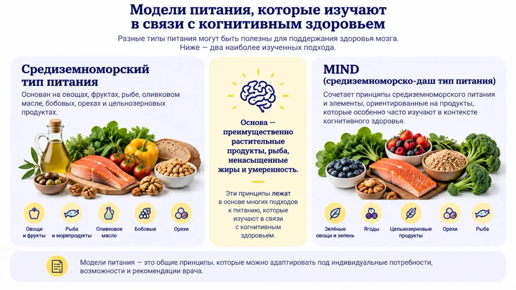 Чем питаться в пожилом возрасте: оптимальный рацион