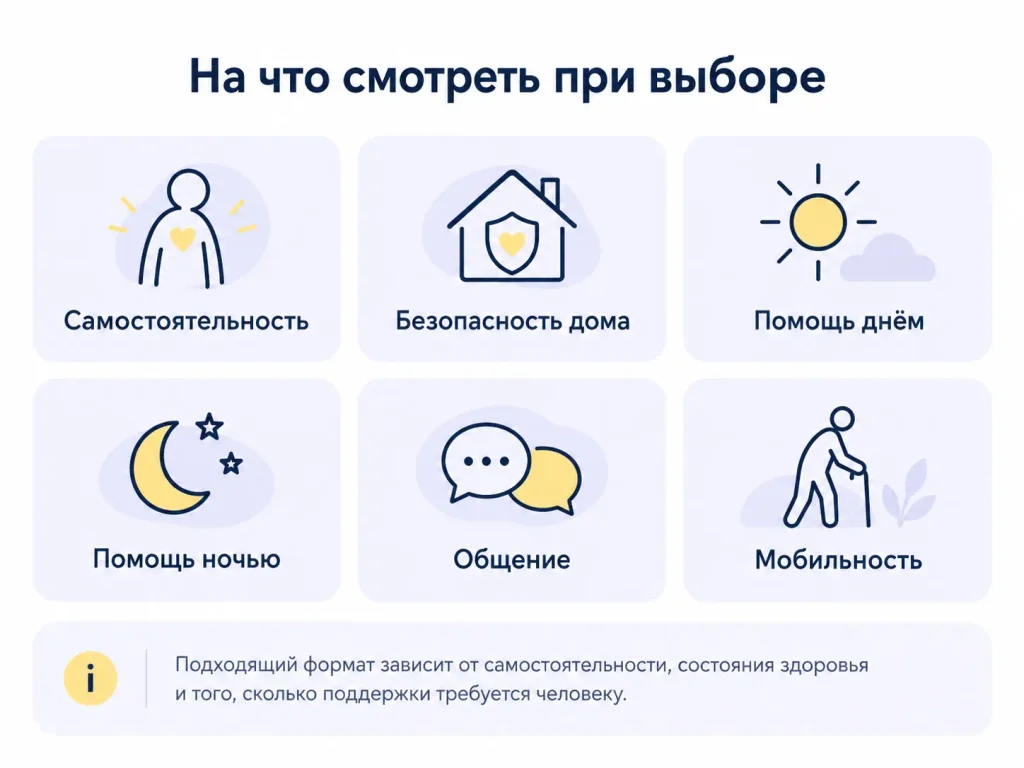 На что смотреть при выборе формата ухода за пожилым